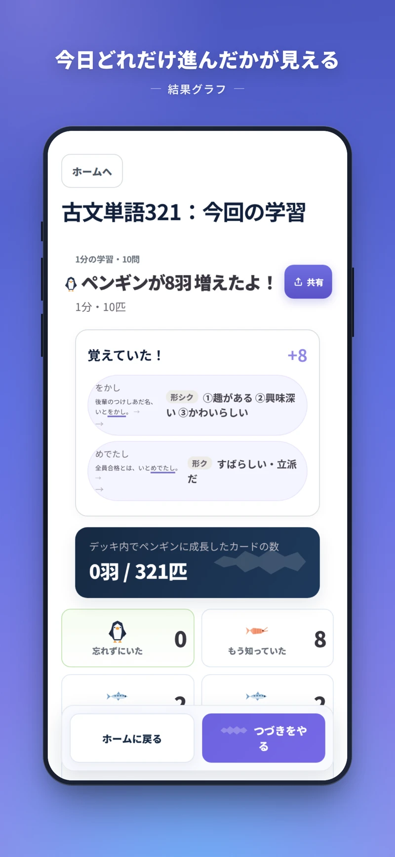 Pengramの学習進捗画面